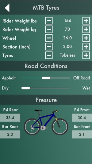 Bike Workshop  : Tire Pressure Calculato