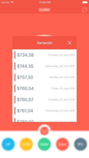 Indicador Chile(圖4)-速報App