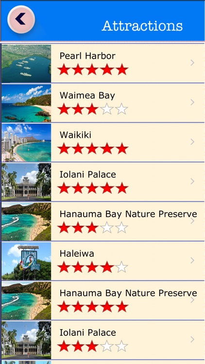 Oahu Island Offline Map Travel Guide