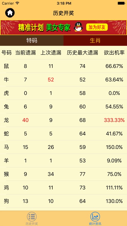六合宝典 – 最快最准的香港六合彩开奖文字直播及資料大全 screenshot-3