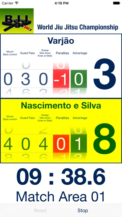 BJJ Scoreboard