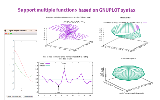 Agile Graphing Calculator and Data Plot - powerful scientifi(圖2)-速報App