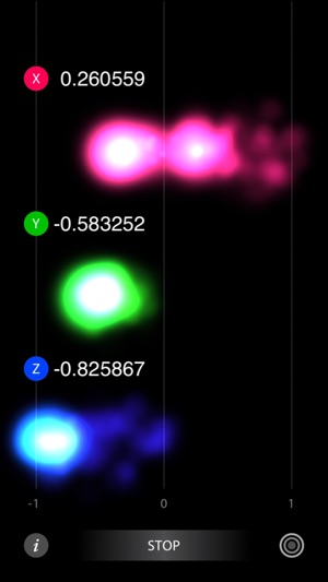 Accelerometer Visual