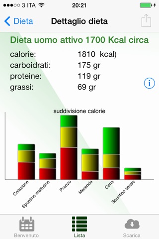 Diet Planner Reader screenshot 4