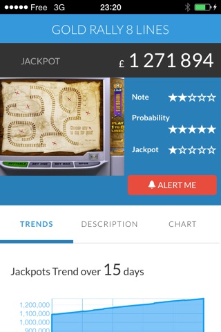 myJackpotApp Jackpot Tracker for Casino – FREE real time slot progressive jackpots recording - games slots catalogue, probability to win, game play quality notes, your own customized alerts via push notifications when a jackpot is high enough for you screenshot 2