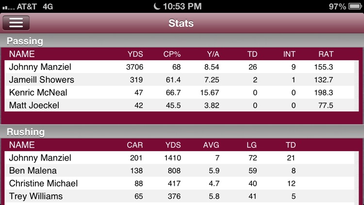 Texas A&M Football Live screenshot-3