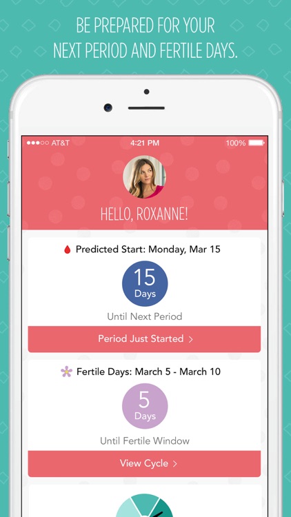 Pink Pad Period & Fertility Tracker Pro