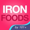 Iron Rich Foods