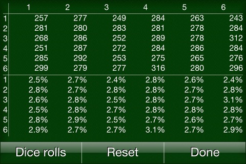 Backgammon MP screenshot 4