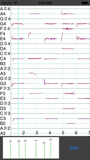 Pitch Detector