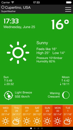 SuperWeather App Free