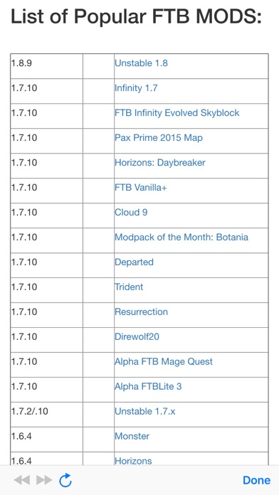 Feed The Beast Mod 2016 : Complete Installation & Preview Guide with tipsのおすすめ画像4