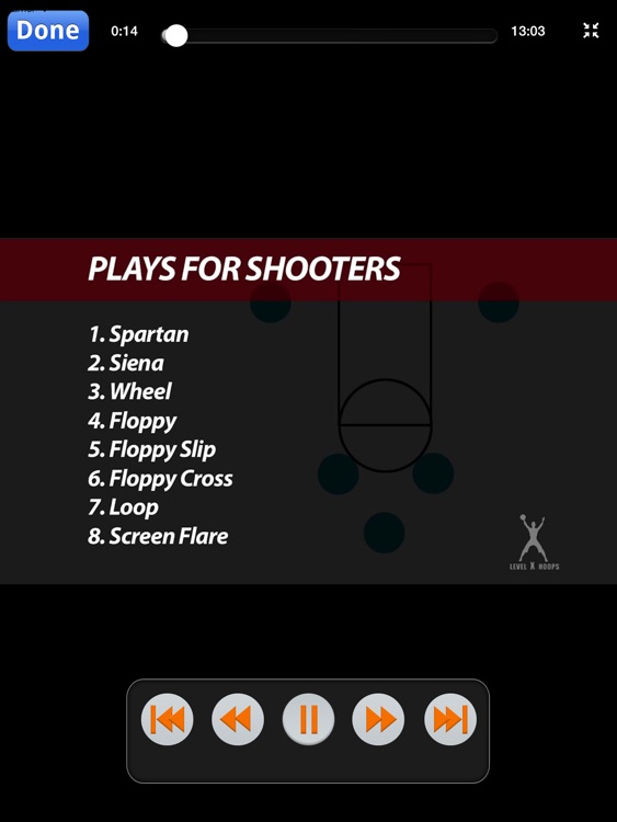 HORNS Offense: Powerful Scoring Plays Using The A-Set - With Coach Lason Perkins - Full Court Basketball Training Instruction - XL screenshot-3