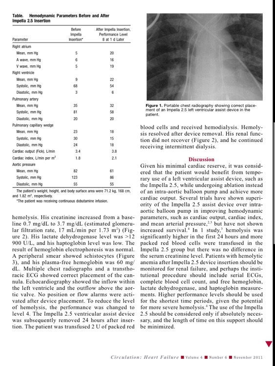 Circulation:  Heart Failure screenshot-4