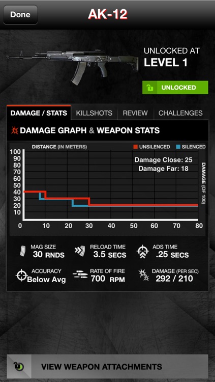 BF4 Ultimate Utility (Strategy and Reference Guide for use with Battlefield 4 or in conjunction with Battlelog)