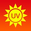 Don't get burned - UV Index meter
