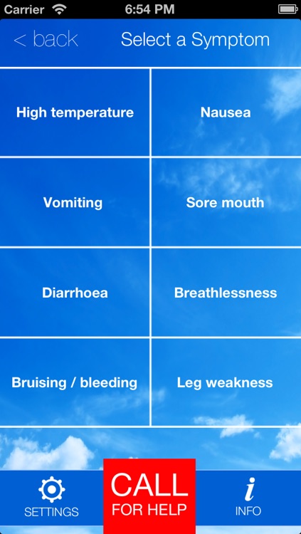 Cancer Emergency Response Tool - CERT