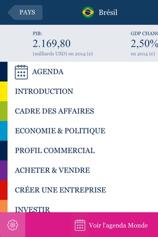 Doing Business screenshot 3