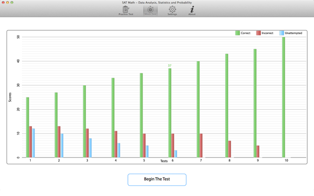 SAT Math - Data Analysis, Statistics and Probability(圖5)-速報App