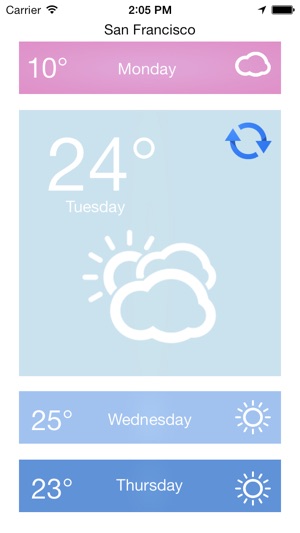 Weather Monitor Plus(圖2)-速報App