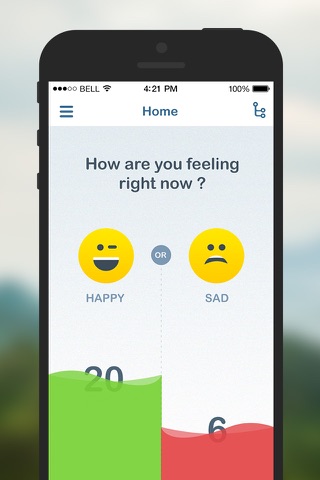 Track your Happiness with Sri Sri screenshot 4