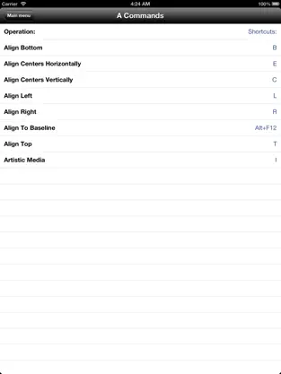 Image 4 Shortcuts for CorelDraw iphone