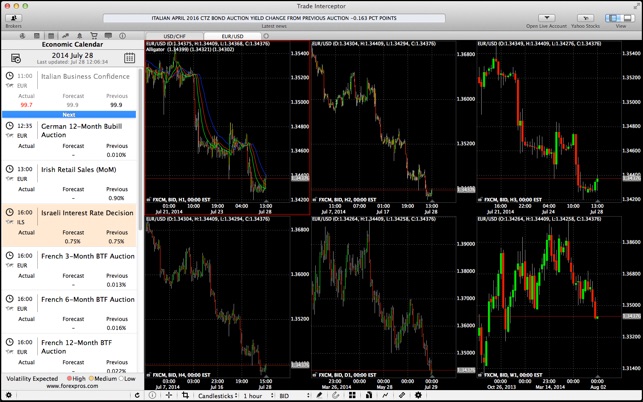 Trade Interceptor On The Mac App Store - 