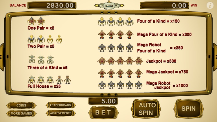 Alpha Robotic 777 Slot - The clans of rim chip to clash the pacific screenshot-4