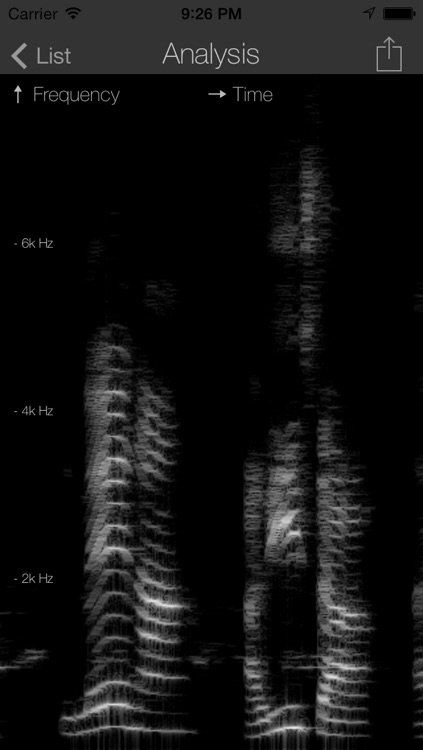 Finger Voice screenshot-4