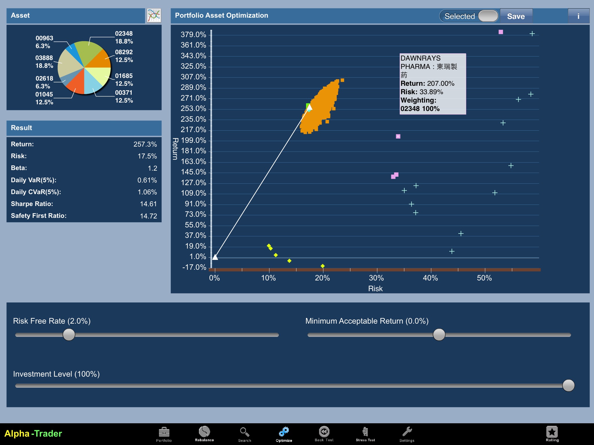 Vanguard-Investor 2015 screenshot 3