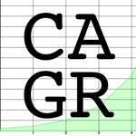 Compound Annual Growth Rate CAGR