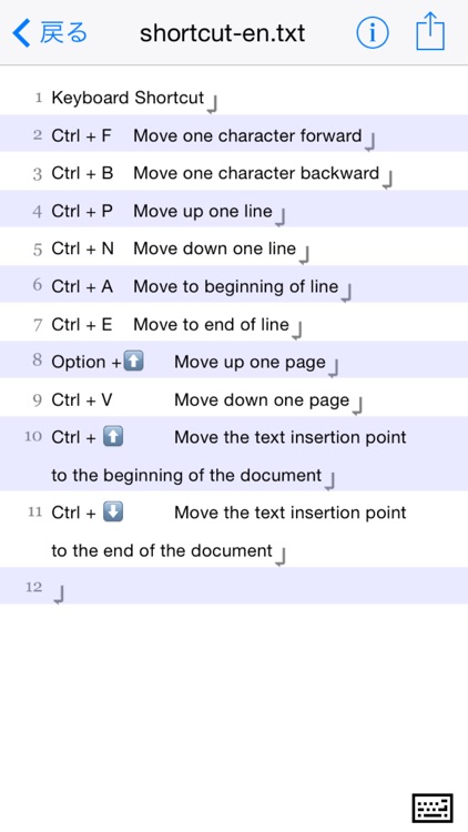 em notes for Dropbox -only editor that supports all shortcuts-