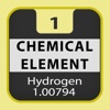 Guess the Chemical Element