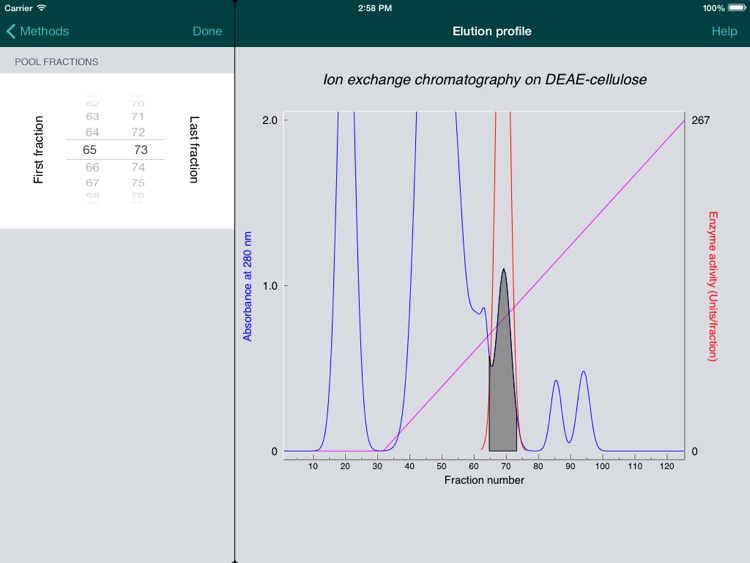 Protein Purification for iPad screenshot-3