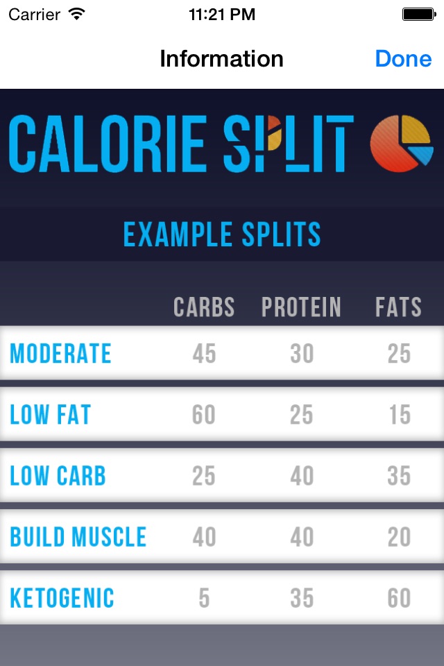 Calorie Split screenshot 3