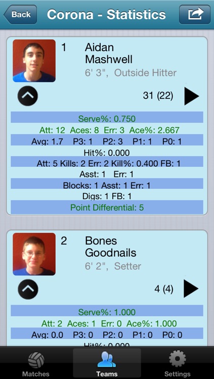 Volleynostics screenshot-3