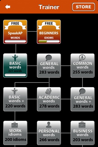 SpeakAP - Analyze Pronunciation screenshot 2