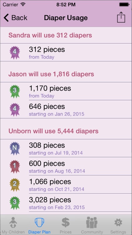 MyDiaperDays - Diaper Planning