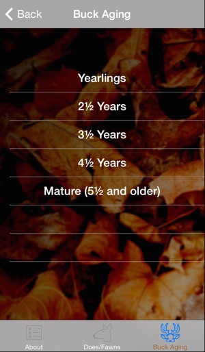 MSUES Deer Aging(圖3)-速報App