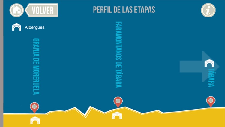 Camino de Santiago sanabrés desde la Vía de la Plata. Granja de Moreruela - Santiago screenshot-4