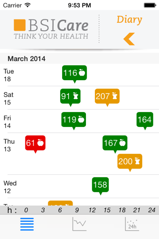 BSICare Bolus screenshot 4