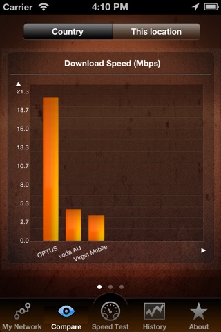 mSpeed cellular speed test measurement screenshot 2