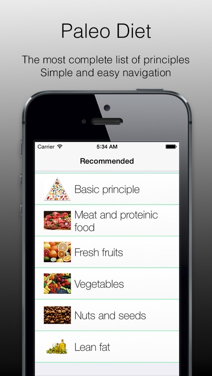Paleo Diet - paleo diet basics, application which will introduce you to the basics of paleo nutrition. Sport diet or sport food.