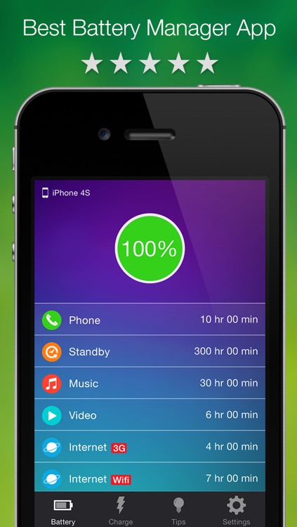 Battery Manager Pro - Best Battery App
