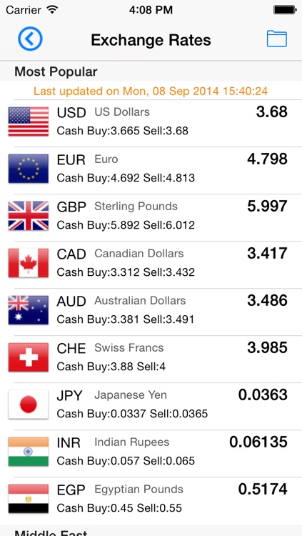 Al Fardan Exchange