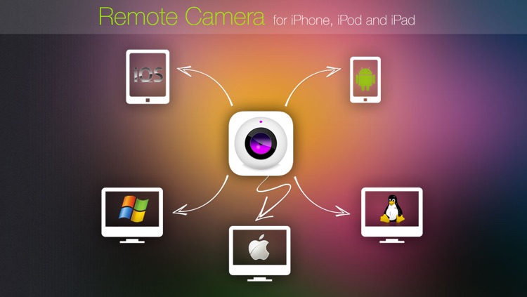 EasyCam - Remote Camera