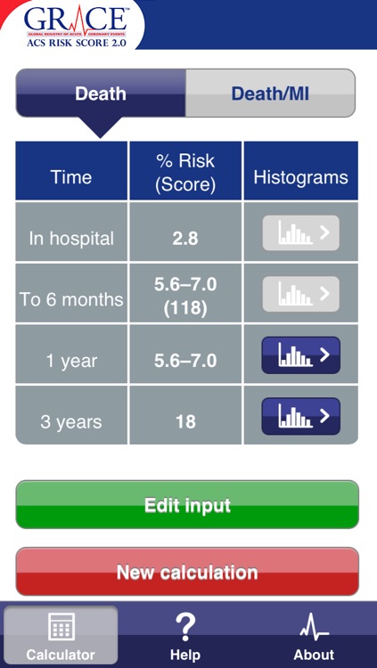 GRACE 2.0 ACS Risk Calculator