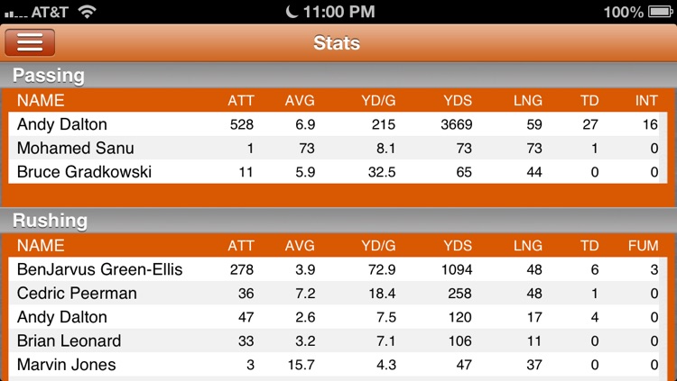 Cincinnati Football Live screenshot-4