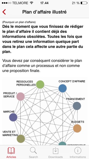 Plan d'affaires pour entreprises(圖4)-速報App