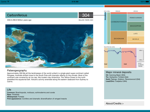 Geological Timescale: Australia through time screenshot 3